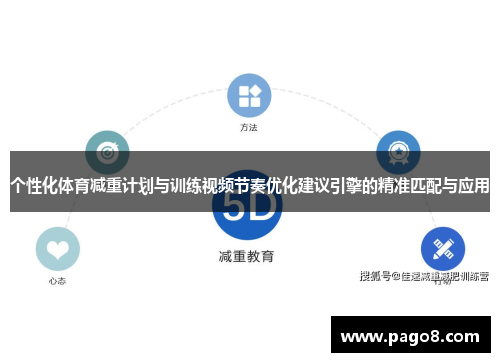 个性化体育减重计划与训练视频节奏优化建议引擎的精准匹配与应用
