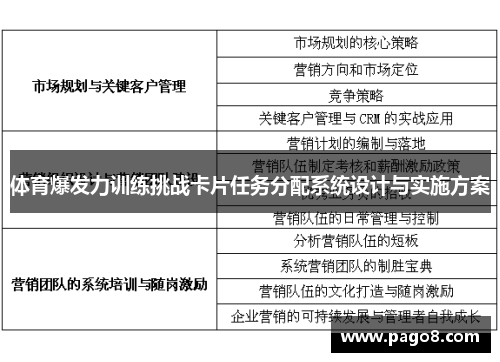 体育爆发力训练挑战卡片任务分配系统设计与实施方案
